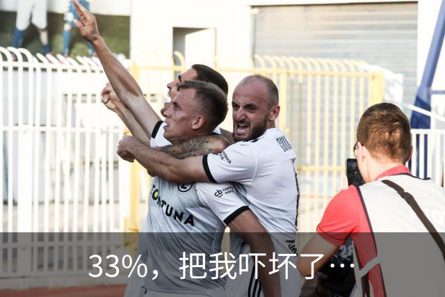 33%，把我吓坏了…